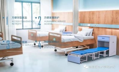 米國僅用1個月達(dá)14萬確診|智能陪護(hù)床最新政策